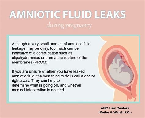 how do you know your leaking amniotic fluid|Leaking Amniotic Fluid: Signs in 1st to 3rd Trimester